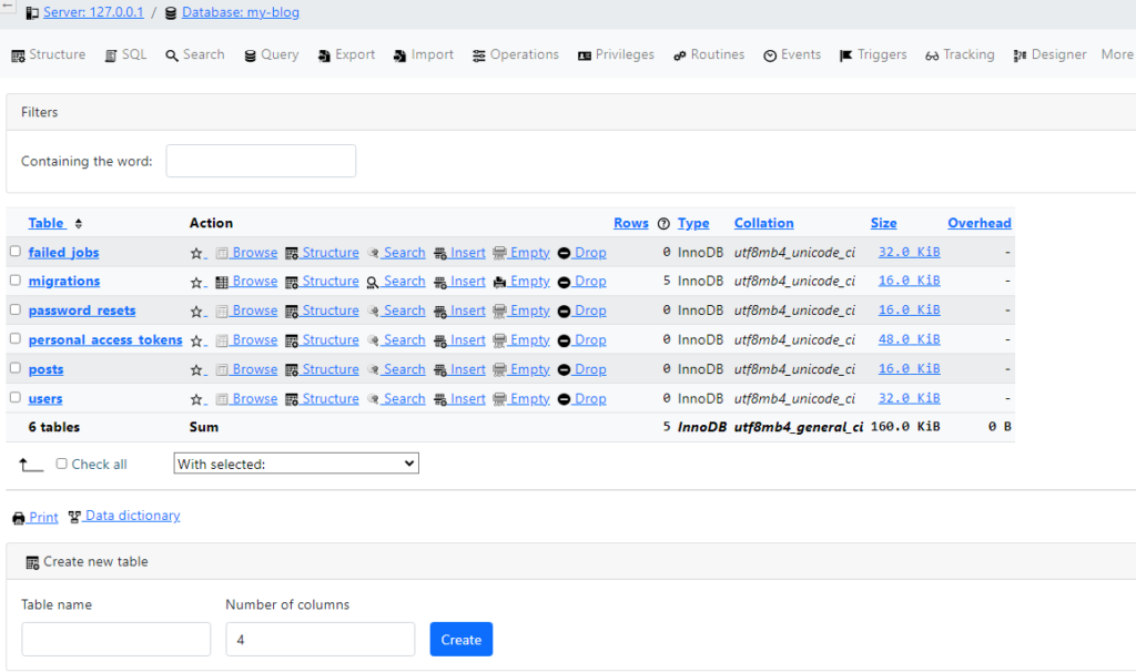 database- table-posts