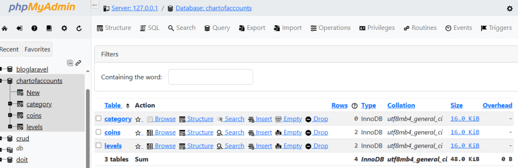 Chart of Accounts by php and javascript