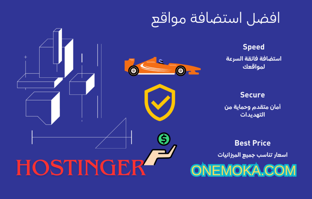 استضافة فائقة السرعة لمواقعك